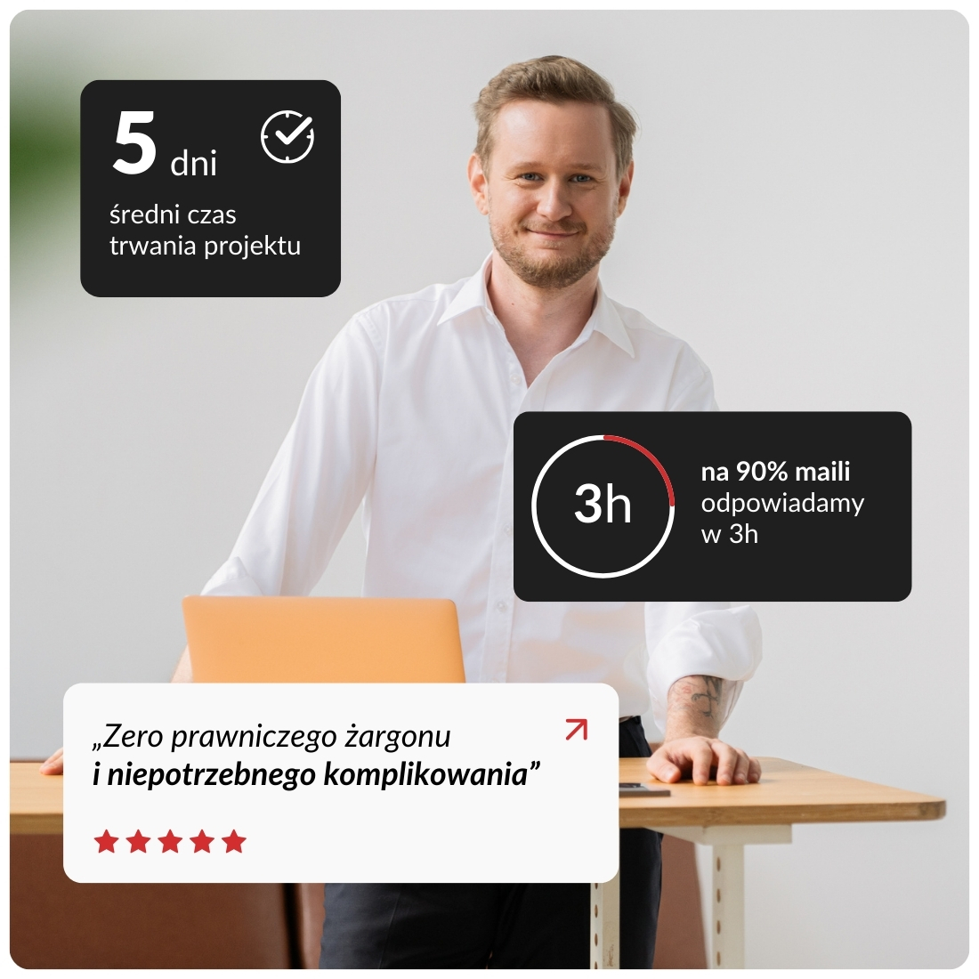 nowe hero